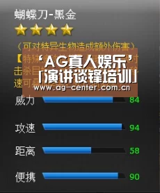 AG真人娱乐