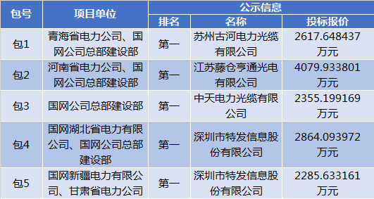 三步教你辅导孩子写好作文|AG真人娱乐(图3) AG真人官网